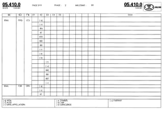 Despiece.del.renault.laguna