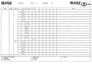 Despiece.del.renault.laguna