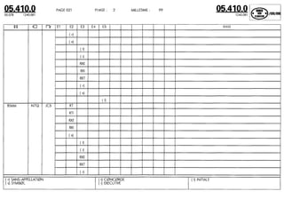 Despiece.del.renault.laguna