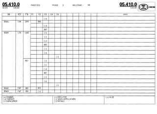 Despiece.del.renault.laguna