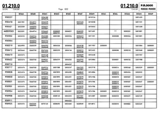 Despiece.del.renault.laguna