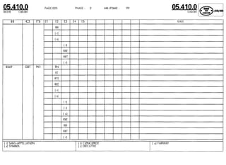 Despiece.del.renault.laguna