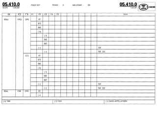 Despiece.del.renault.laguna