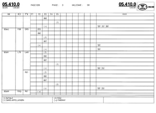 Despiece.del.renault.laguna