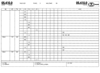 Despiece.del.renault.laguna