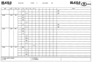 Despiece.del.renault.laguna