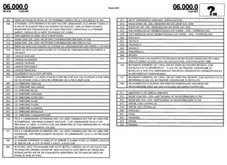 Despiece.del.renault.laguna