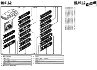 Despiece.del.renault.laguna