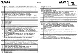 Despiece.del.renault.laguna