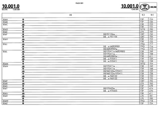 Despiece.del.renault.laguna