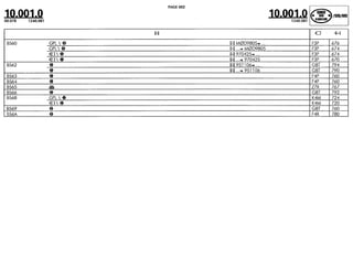Despiece.del.renault.laguna