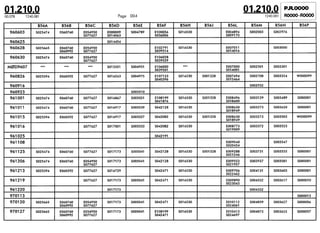 Despiece.del.renault.laguna