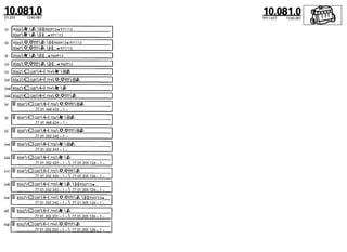 Despiece.del.renault.laguna