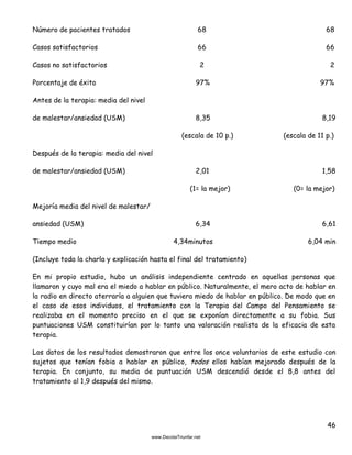 46
Número de pacientes tratados 68 68
Casos satisfactorios 66 66
Casos no satisfactorios 2 2
Porcentaje de éxito 97% 97%
Antes de la terapia: media del nivel
de malestar/ansiedad (USM) 8,35 8,19
(escala de 10 p.) (escala de 11 p.)
Después de la terapia: media del nivel
de malestar/ansiedad (USM) 2,01 1,58
(1= la mejor) (0= la mejor)
Mejoría media del nivel de malestar/
ansiedad (USM) 6,34 6,61
Tiempo medio 4,34minutos 6,04 min
(Incluye toda la charla y explicación hasta el final del tratamiento)
En mi propio estudio, hubo un análisis independiente centrado en aquellas personas que
llamaron y cuyo mal era el miedo a hablar en público. Naturalmente, el mero acto de hablar en
la radio en directo aterraría a alguien que tuviera miedo de hablar en público. De modo que en
el caso de esos individuos, el tratamiento con la Terapia del Campo del Pensamiento se
realizaba en el momento preciso en el que se exponían directamente a su fobia. Sus
puntuaciones USM constituirían por lo tanto una valoración realista de la eficacia de esta
terapia.
Los datos de los resultados demostraron que entre los once voluntarios de este estudio con
sujetos que tenían fobia a hablar en público, todos ellos habían mejorado después de la
terapia. En conjunto, su media de puntuación USM descendió desde el 8,8 antes del
tratamiento al 1,9 después del mismo.
 