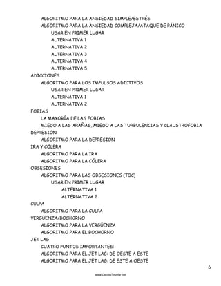 6
ALGORITMO PARA LA ANSIEDAD SIMPLE/ESTRÉS
ALGORITMO PARA LA ANSIEDAD COMPLEJA/ATAQUE DE PÁNICO
USAR EN PRIMER LUGAR
ALTERNATIVA 1
ALTERNATIVA 2
ALTERNATIVA 3
ALTERNATIVA 4
ALTERNATIVA 5
ADICCIONES
ALGORITMO PARA LOS IMPULSOS ADICTIVOS
USAR EN PRIMER LUGAR
ALTERNATIVA 1
ALTERNATIVA 2
FOBIAS
LA MAYORÍA DE LAS FOBIAS
MIEDO A LAS ARAÑAS, MIEDO A LAS TURBULENCIAS Y CLAUSTROFOBIA
DEPRESIÓN
ALGORITMO PARA LA DEPRESIÓN
IRA Y CÓLERA
ALGORITMO PARA LA IRA
ALGORITMO PARA LA CÓLERA
OBSESIONES
ALGORITMO PARA LAS OBSESIONES (TOC)
USAR EN PRIMER LUGAR
ALTERNATIVA 1
ALTERNATIVA 2
CULPA
ALGORITMO PARA LA CULPA
VERGÜENZA/BOCHORNO
ALGORITMO PARA LA VERGÜENZA
ALGORITMO PARA EL BOCHORNO
JET LAG
CUATRO PUNTOS IMPORTANTES:
ALGORITMO PARA EL JET LAG: DE OESTE A ESTE
ALGORITMO PARA EL JET LAG: DE ESTE A OESTE
 