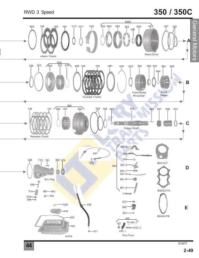 Despiese De Transmisiones Automotrices Despiese De Transmisiones Automotrices