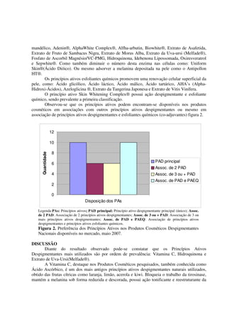 mandélico, Adenin®, AlphaWhite Complex®, Alfha-arbutin, Biowhite®, Extrato de Asafetida,
Extrato de Fruto de Sambacus Nigra, Extrato de Morus Alba, Extrato da Uva-ursi (Melfade®),
Fosfato de Ascorbil Magnésio/VC-PMG, Hidroquinona, Idebenona Lipossomada, Oxiresveratrol
e Sepwhite®. Como também diminuir o número desta enzima nas células como: Uniform
Skin®(Ácido Dióico). Ou mesmo adsorver a melanina depositada na pele como o Antipollon
HT®.
Os princípios ativos esfoliantes químicos promovem uma renovação celular superficial da
pele, como: Ácido glicólico, Ácido láctico, Ácido málico, Ácido tartárico, AHA’s (Alpha-
Hidroxi-Ácidos), Azeloglicina ®, Extrato da Tangerina Japonesa e Extrato de Vitis Vinífera.
O princípio ativo Skin Whitening Complex® possui ação despigmentante e esfoliante
químico, sendo prevalente a primeira classificação.
Observou-se que os princípios ativos podem encontram-se disponíveis nos produtos
cosméticos em associações com outros princípios ativos despigmentantes ou mesmo em
associação de princípios ativos despigmentantes e esfoliantes químicos (co-adjuvantes) figura 2.
0
2
4
6
8
10
12
Disposição dos PAs
Quantidade
PAD principal
Assoc. de 2 PAD
Assoc. de 3 ou + PAD
Assoc. de PAD e PAEQ
Legenda:PAs: Princípios ativos; PAD principal: Princípio ativo despigmentante principal (único); Assoc.
de 2 PAD: Associação de 2 princípios ativos despigmentantes; Assoc. de 3 ou + PAD: Associação de 3 ou
mais princípios ativos despigmentantes; Assoc. de PAD e PAEQ: Associação de princípios ativos
despigmentantes e princípios ativos esfoliantes químicos.
Figura 2. Preferência dos Princípios Ativos nos Produtos Cosméticos Despigmentantes
Nacionais disponíveis no mercado, maio 2007.
DISCUSSÃO
Diante do resultado observado pode-se constatar que os Princípios Ativos
Despigmentantes mais utilizados são por ordem de prevalência: Vitamina C, Hidroquinona e
Extrato de Uva-Ursi(Melfade®).
A Vitamina C, destaque nos Produtos Cosméticos pesquisados, também conhecida como
Ácido Ascórbico, é um dos mais antigos princípios ativos despigmentantes naturais utilizados,
obtido das frutas cítricas como laranja, limão, acerola e kiwi. Bloqueia o trabalho da tirosinase,
mantém a melanina sob forma reduzida e descorada, possui ação tonificante e reestruturante da
 