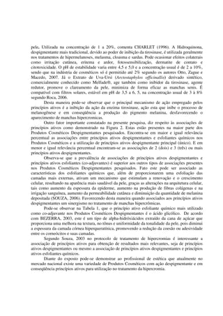 pele. Utilizada na concentração de 1 a 20%, comenta CHARLET (1996). A Hidroquinona,
despigmentante mais tradicional, devido ao poder de inibição da tirosinase, é utilizada geralmente
nos tratamentos de hipermelanoses, melasma, cloasma e sardas. Pode ocasionar efeitos colaterais
como irritação cutânea, eritema e ardor, fotossensibilização, dermatite de contato e
citotoxicidade. O pH de estabilidade varia entre 4,5 e 5,0 e a concentração usual é de 2 a 10%,
sendo que na indústria de cosméticos só é permitido até 2% segundo os autores Otto, Zague e
Macedo, 2007. Já o Extrato de Uva-Ursi (Arctostaphylos officinallis) derivado sintético,
comercialmente conhecido como Melfade®, age também como inibidor da tirosinase, agente
redutor, promove o clareamento da pele, minimiza de forma eficaz as manchas senis. É
compatível com filtros solares, estável em pH de 3,5 a 6, 5, na concentração usual de 3 à 8%
segundo Roca, 2006.
Desta maneira pode-se observar que o principal mecanismo de ação empregado pelos
princípios ativos é a inibição da ação da enzima tirosinase, ação esta que inibe o processo de
melanogênese e em conseqüência a produção do pigmento melanina, desfavorecendo o
aparecimento de manchas hipercromicas.
Outro fator importante constatado na presente pesquisa, diz respeito às associações de
princípios ativos como demonstrado na Figura 2. Estas estão presentes na maior parte dos
Produtos Cosméticos Despigmentantes pesquisados. Encontra-se em maior e igual relevância
percentual as associações entre princípios ativos despigmentantes e esfoliantes químicos nos
Produtos Cosméticos e a utilização de princípios ativos despigmentante principal (único). E em
menor e igual relevância percentual encontram-se as associações de 2 (dois) e 3 (três) ou mais
princípios ativos despigmentantes.
Observa-se que a prevalência de associações de princípios ativos despigmentantes e
princípios ativos esfoliantes (co-adjuvantes) é superior aos outros tipos de associações presentes
nos Produtos Cosméticos Despigmentantes pesquisados. Fato este pode ser associado as
características dos esfoliantes químicos que, além de proporcionarem uma esfoliação das
camadas mais externas, ativam um mecanismo que estimulam a renovação e o crescimento
celular, resultando na aparência mais saudável da pele, graças as alterações na arquitetura celular,
tais como aumento da espessura da epiderme, aumento na produção de fibras colágenas e na
irrigação sanguínea, aumento da permeabilidade cutânea e diminuição da quantidade de melanina
depositada (SOUZA, 2006). Favorecendo desta maneira quando associados aos princípios ativos
despigmentantes um sinergismo no tratamento de manchas hipercrômicas.
Pode-se observar na Tabela 1, que o princípio ativo esfoliante químico mais utilizado
como co-adjuvante nos Produtos Cosméticos Despigmentantes é o ácido glicólico. De acordo
com BEZERRA, 2003, este é um tipo de alpha-hidróxiácidos extraído da cana de açúcar que
proporciona uma melhora na textura, no tônus e uniformidade da tonalidade da pele, pois diminui
a espessura da camada córnea hiperqueratínica, promovendo a redução da coesão ou adesividade
entre os corneócitos e suas camadas.
Segundo Souza, 2003 no protocolo de tratamento de hipercromias é interessante a
associação de princípios ativos para obtenção de resultados mais relevantes, seja de princípios
ativos despigmentantes ou mesmo a associação de princípios ativos despigmentantes e princípios
ativos esfoliantes químicos.
Diante do exposto pode-se demonstrar ao profissional de estética que atualmente no
mercado nacional existe uma variedade de Produtos Cosméticos com ação despigmentante e em
conseqüência princípios ativos para utilização no tratamento da hipercromia.
 