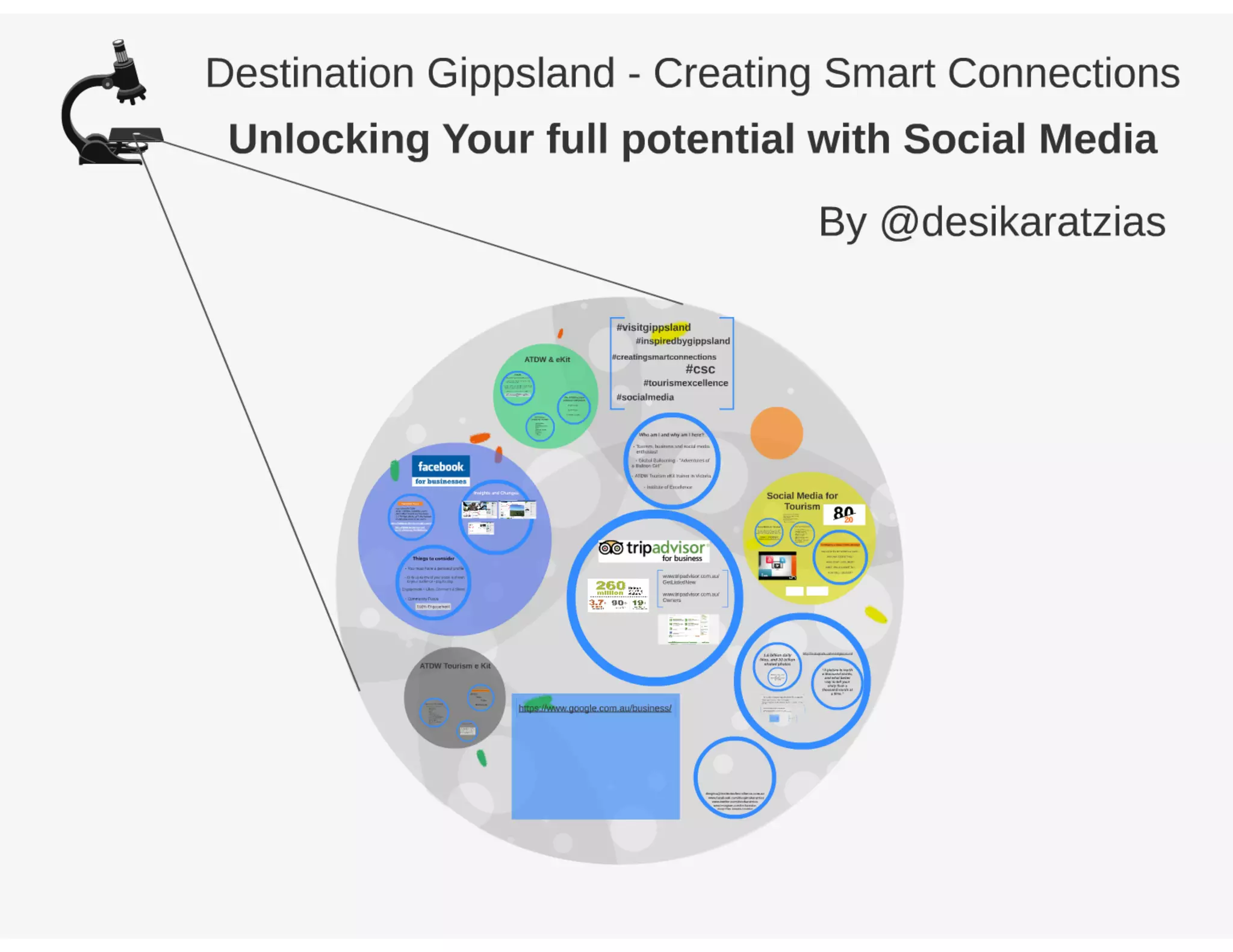 Unlocking Connections With Scoop.It - zwswy01