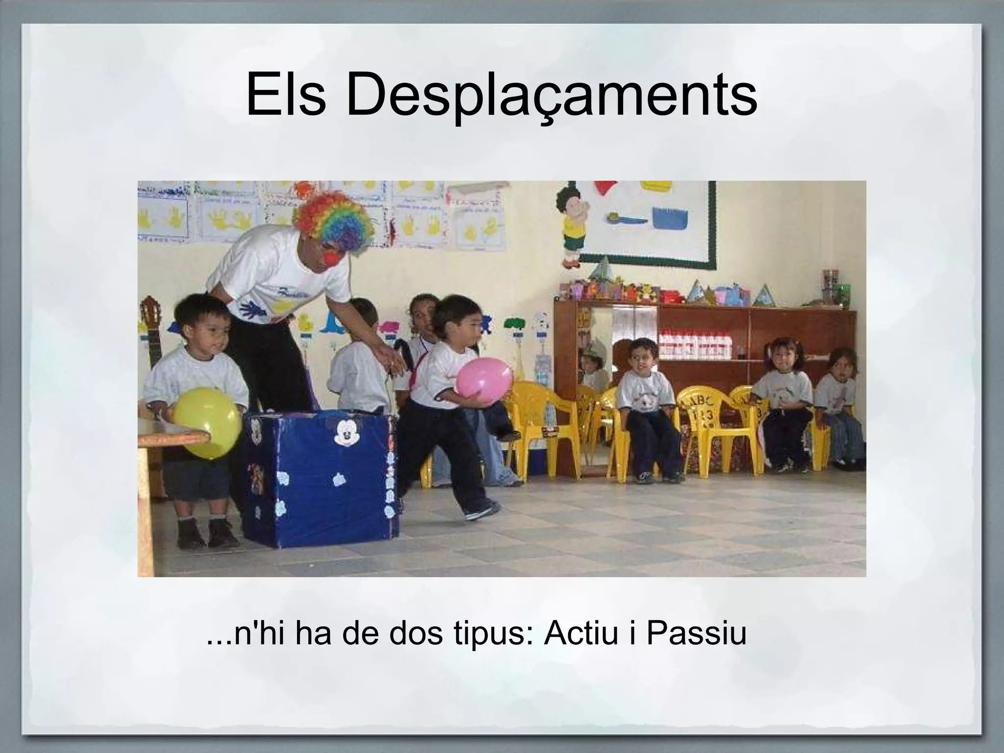 Els Desplaçaments   ...n'hi ha de dos tipus: Actiu i Passiu 