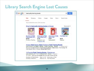 Library Search Engine Lost Causes

26

 