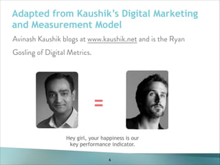 Adapted from Kaushik’s Digital Marketing
and Measurement Model
Avinash Kaushik blogs at www.kaushik.net and is the Ryan
Gosling of Digital Metrics.

=
Hey girl, your happiness is our
key performance indicator.
6

 