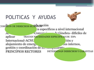 POLITICAS  Y  AYUDAS Independientes en cada nación 