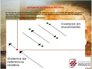 En este tipo de sistema de referencia, el punto de referencia esta en movimiento, por ejemplo, una persona
que camina y observa un conjunto de aves volar. En este ejemplo la persona se considera un sistema de
referencia relativa.
Observe la siguiente imagen para mayor comprensión.
SISTEMA DE REFERENCIA RELATIVA
 