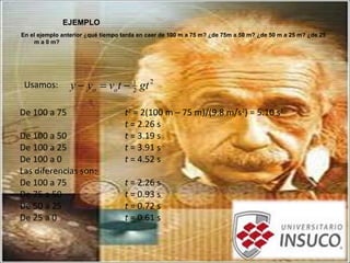 EJEMPLO
En el ejemplo anterior ¿qué tiempo tarda en caer de 100 m a 75 m? ¿de 75m a 50 m? ¿de 50 m a 25 m? ¿de 25
m a 0 m?
Usamos: 2
2
1
gttvyy oo −=−
De 100 a 75 t2
= 2(100 m – 75 m)/(9.8 m/s2
) = 5.10 s2
t = 2.26 s
De 100 a 50 t = 3.19 s
De 100 a 25 t = 3.91 s
De 100 a 0 t = 4.52 s
Las diferencias son:
De 100 a 75 t = 2.26 s
De 75 a 50 t = 0.93 s
De 50 a 25 t = 0.72 s
De 25 a 0 t = 0.61 s
 