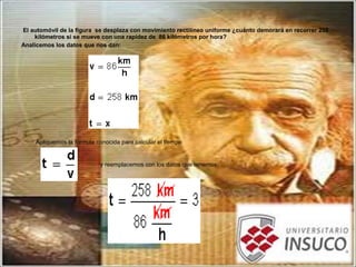El automóvil de la figura se desplaza con movimiento rectilíneo uniforme ¿cuánto demorará en recorrer 258
kilómetros si se mueve con una rapidez de 86 kilómetros por hora?
Analicemos los datos que nos dan:
Apliquemos la fórmula conocida para calcular el tiempo:
y reemplacemos con los datos que tenemos:
 