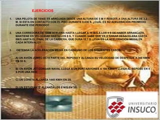 EJERCICIOS
1. UNA PELOTA DE TENIS ES ARROJADA DESDE UNA ALTURA DE 5 M Y REBOTA A UNA ALTURA DE 3.2
M. SI ESTA EN CONTACTO CON EL PISO DURANTE 0.036 S, ¿CUÁL ES SU ACELERACIÓN PROMEDIO
DURANTE ESE PERIODO?
2. UNA CORREDORA DE 100M ACELERA HASTA LLEGAR A 10 M/S A LOS 4 S DE HABER ARRANCADO,
MANTIENE ES VELOCIDAD HASTA LOS 8 S, Y CUANDO SABE QUE VA A GANAR DESACELERA HASTA
8M/S HASTA EL FINAL DE LA CARRERA, QUE DURA 12.7 S. ¿CUA´ES LA ACELERACIÓN MEDIA EN
CADA INTERVALO?
3. OBTENGA LA ACELERACIÓN MEDIA EN CADA UNO DE LOS SIGUIENTES CASOS:
• A) UN AVIÓN JUMBO DC10 PARTE DEL REPOSO Y ALCANZA SU VELOCIDAD DE DESPEGUE A 360 KM/H
EN 50 S;
• B) UN AVIÓN JET CORSAIR NAVAL LLEGA A UN PORTAAVIONES A 180 KM/H Y LLEGA AL REPOSO EN 4
S POR UNA RED;
• C) UN COHETE ALCANZA 1440 KM/H EN 2S.
• D) UN ESTUDIANTE ALCANZA LOS 8 M/S EN 3S.
 