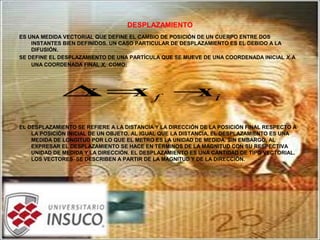 DESPLAZAMIENTO
ES UNA MEDIDA VECTORIAL QUE DEFINE EL CAMBIO DE POSICIÓN DE UN CUERPO ENTRE DOS
INSTANTES BIEN DEFINIDOS. UN CASO PARTICULAR DE DESPLAZAMIENTO ES EL DEBIDO A LA
DIFUSIÓN.
SE DEFINE EL DESPLAZAMIENTO DE UNA PARTÍCULA QUE SE MUEVE DE UNA COORDENADA INICIAL XI A
UNA COORDENADA FINAL XF COMO:
EL DESPLAZAMIENTO SE REFIERE A LA DISTANCIA Y LA DIRECCIÓN DE LA POSICIÓN FINAL RESPECTO A
LA POSICIÓN INICIAL DE UN OBJETO. AL IGUAL QUE LA DISTANCIA, EL DESPLAZAMIENTO ES UNA
MEDIDA DE LONGITUD POR LO QUE EL METRO ES LA UNIDAD DE MEDIDA. SIN EMBARGO, AL
EXPRESAR EL DESPLAZAMIENTO SE HACE EN TÉRMINOS DE LA MAGNITUD CON SU RESPECTIVA
UNIDAD DE MEDIDA Y LA DIRECCIÓN. EL DESPLAZAMIENTO ES UNA CANTIDAD DE TIPO VECTORIAL.
LOS VECTORES SE DESCRIBEN A PARTIR DE LA MAGNITUD Y DE LA DIRECCIÓN.
if xxx −=∆
 