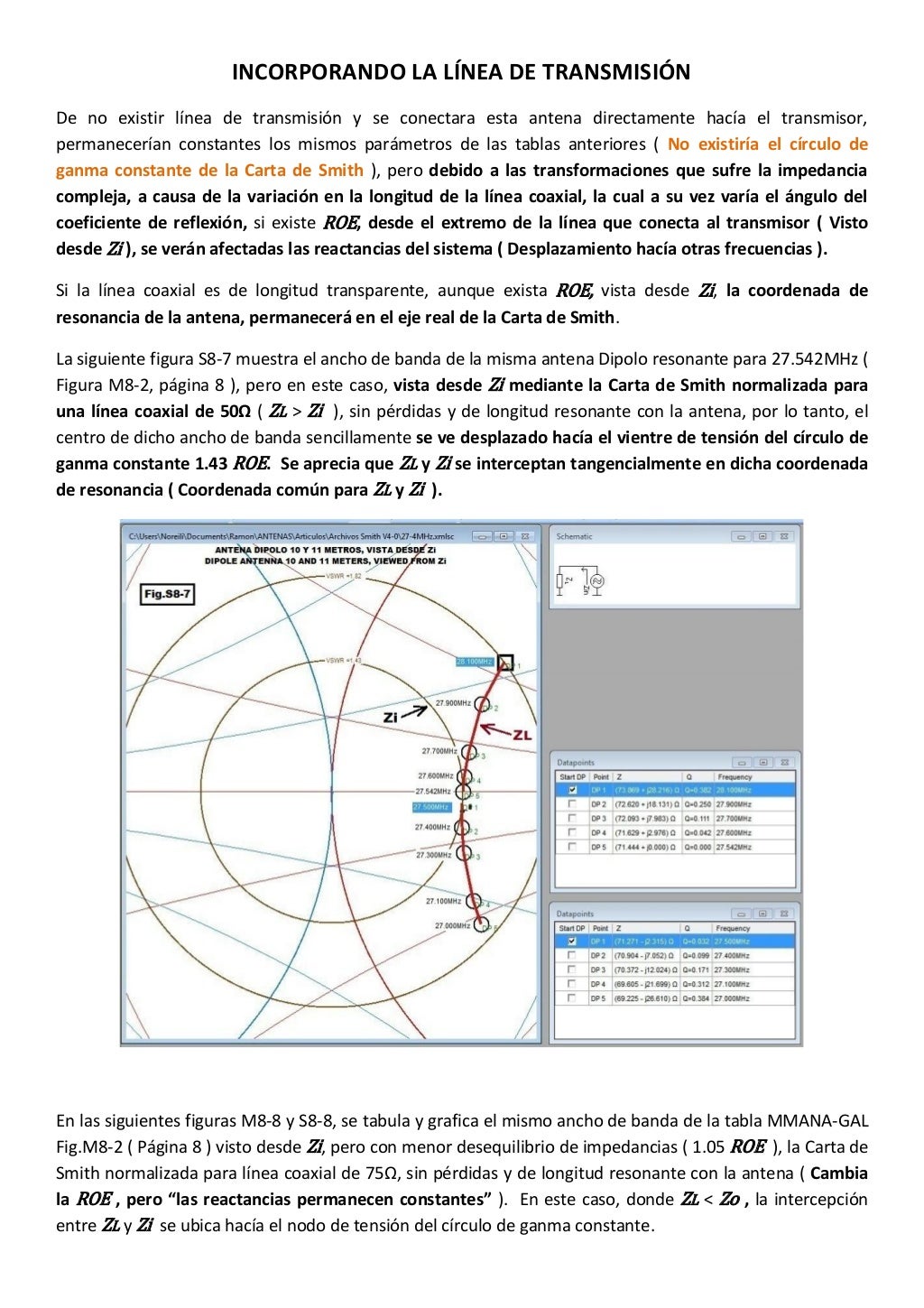Desplazamiento de la Frecuencia de Resonancia