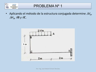 PROBLEMA Nº 1
• Aplicando el método de la estructura conjugada determine VA,
HA, B y C.
Por: Ing. José Rafael Grimán Morales
 