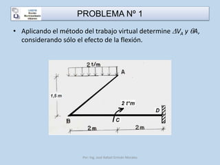 PROBLEMA Nº 1
• Aplicando el método del trabajo virtual determine VA y A,
considerando sólo el efecto de la flexión.
Por: Ing. José Rafael Grimán Morales
 