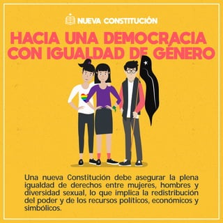HACIA UNA DEMOCRACIA
CON IGUALDAD DE GÉNERO
NUEVA CONSTITUCIÓN
Una nueva Constitución debe asegurar la plena
igualdad de derechos entre mujeres, hombres y
diversidad sexual, lo que implica la redistribución
del poder y de los recursos políticos, económicos y
simbólicos.
 