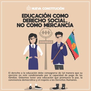 EDUCACIÓN COMO
DERECHO SOCIAL,
NO COMO MERCANCÍA
DIGNIDAD
El derecho a la educación debe consagrarse de tal manera que su
ejercicio no esté condicionado por la capacidad de pago de las
familias. Debemos tener una educación que promueva la paz, la
convivencia democrática y el respeto a los Derechos Humanos.
NUEVA CONSTITUCIÓN
 