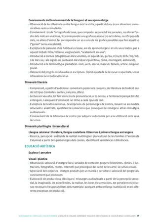 desplegament curriculum