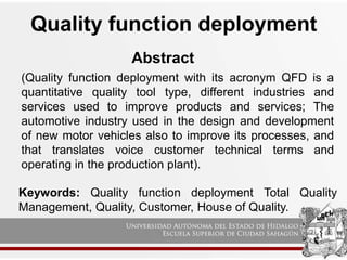 Abstract
Quality function deployment
Keywords: Quality function deployment Total Quality
Management, Quality, Customer, House of Quality.
(Quality function deployment with its acronym QFD is a
quantitative quality tool type, different industries and
services used to improve products and services; The
automotive industry used in the design and development
of new motor vehicles also to improve its processes, and
that translates voice customer technical terms and
operating in the production plant).
 