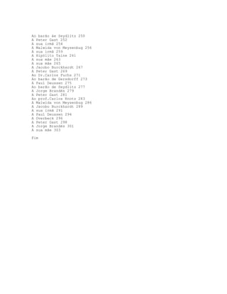 Ao barão áe Seydlitz 250
A Peter Gast 252
A sua irmã 254
A Malwida von Meysenbug 256
A sua irmã 259
A Hipólito Taine 261
A sua mãe 263
A sua mãe 265
A Jacobo Burckhardt 267
A Peter Gast 269
Ao Dr.Carlos Fuchs 271
Ao barão de Gersdorff 273
A Paul Deussen 275
Ao barão de Seydlitz 277
A Jorge Brandés 279
A Peter Gast 281
Ao prof.Carlos Knotz 283
A Malwida von Meysenbug 286
A Jacobo Burckhardt 289
A sua irmã 291
A Paul Deussen 294
A Overbeck 296
A Peter Gast 298
A Jorge Brandés 301
A sua mãe 303
Fim
 