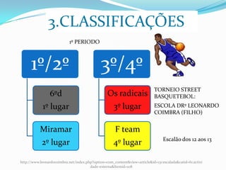  O jogo segue as regras normais do basquetebol de rua, cestas dentro do garrafão valem 1 ponto e fora do garrafão valem 2 pontos, a equipa que chegar primeiro aos 21 pontos ganha. 3. CLASSIFICAÇÕES1º PERIODO – 2009/2010TORNEIO STREET BASQUETEBOL:ESCOLA DRº LEONARDO COIMBRA (FILHO)Escalão dos 10 aos 12http://www.leonardocoimbra.net/index.php?option=com_content&view=article&id=131:escalada&catid=61:actividade-externa&Itemid=108