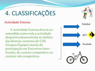 3. CLASSIFICAÇÕES1º PERIODOTORNEIO STREET BASQUETEBOL:ESCOLA DRº LEONARDO COIMBRA (FILHO)Escalão  maiores que 14 anoshttp://www.leonardocoimbra.net/index.php?option=com_content&view=article&id=131:escalada&catid=61:actividade-externa&Itemid=108