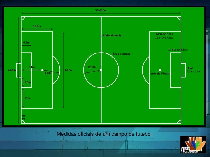Medida Oficial Do Campo De Futebol Medidas De Campo De Futebol Society EO78 - Ivango