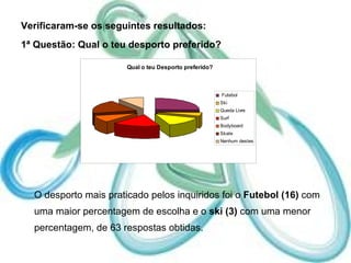 Verificaram-se os seguintes resultados: 1ª Questão: Qual o teu desporto preferido? O desporto mais praticado pelos inquiridos foi o  Futebol (16)  com uma maior percentagem de escolha e o  ski (3)  com uma menor percentagem, de 63 respostas obtidas. 
