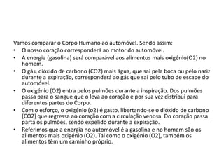 Vamos comparar o Corpo Humano ao automóvel. Sendo assim:O nosso coração corresponderá ao motor do automóvel. A energia (gasolina) será comparável aos alimentos mais oxigénio(O2) no homem. O gás, dióxido de carbono (CO2) mais água, que sai pela boca ou pelo nariz durante a expiração, corresponderá ao gás que sai pelo tubo de escape do automóvel. O oxigénio (O2) entra pelos pulmões durante a inspiração. Dos pulmões passa para o sangue que o leva ao coração e por sua vez distribui para diferentes partes do Corpo. Com o esforço, o oxigénio (o2) é gasto, libertando-se o dióxido de carbono (CO2) que regressa ao coração com a circulação venosa. Do coração passa parta os pulmões, sendo expelido durante a expiração. Referimos que a energia no automóvel é a gasolina e no homem são os alimentos mais oxigénio (O2). Tal como o oxigénio (O2), também os alimentos têm um caminho próprio.