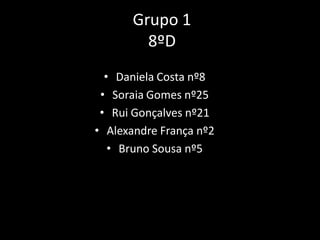 Grupo 1
        8ºD
  • Daniela Costa nº8
 • Soraia Gomes nº25
 • Rui Gonçalves nº21
• Alexandre França nº2
   • Bruno Sousa nº5
 