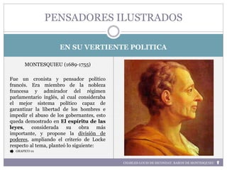 EN SU VERTIENTE POLITICA
MONTESQUIEU (1689-1755)
Fue un cronista y pensador político
francés. Era miembro de la nobleza
francesa y admirador del régimen
parlamentario inglés, al cual consideraba
el mejor sistema político capaz de
garantizar la libertad de los hombres e
impedir el abuso de los gobernantes, esto
queda demostrado en El espíritu de las
leyes, considerada su obra más
importante, y propone la división de
poderes, ampliando el criterio de Locke
respecto al tema, planteó lo siguiente:
GRAFICO 01
PENSADORES ILUSTRADOS
CHARLES-LOUIS DE SECONDAT, BARON DE MONTESQUIEU
 