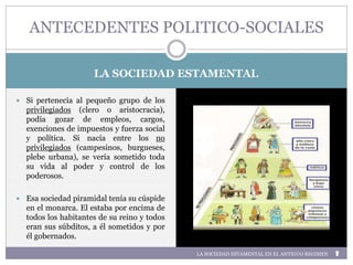 LA SOCIEDAD ESTAMENTAL
 Si pertenecía al pequeño grupo de los
privilegiados (clero o aristocracia),
podía gozar de empleos, cargos,
exenciones de impuestos y fuerza social
y política. Si nacía entre los no
privilegiados (campesinos, burgueses,
plebe urbana), se vería sometido toda
su vida al poder y control de los
poderosos.
 Esa sociedad piramidal tenía su cúspide
en el monarca. El estaba por encima de
todos los habitantes de su reino y todos
eran sus súbditos, a él sometidos y por
él gobernados.
ANTECEDENTES POLITICO-SOCIALES
LA SOCIEDAD ESTAMENTAL EN EL ANTIGUO REGIMEN
 