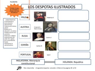 LOS DESPOTAS ILUSTRADOS
PRUSIA
AUSTRIA
RUSIA
ESPAÑA
PORTUGAL
Federico II
Emperatriz
María Teresa
Catalina II
Carlos III
José I
INGLATERRA. Monarquía
constitucional
HOLANDA: Republica
CARACTERISITCAS
 Centralización y
burocratización
administrativa
 Reforma del sistema
judicial
Énfasis en la
educación y la cultura
 Modernización de la
economía.
Tolerancia religiosa
Subordinación del
poder de la iglesia
por la autoridad del
Estado.
 Rechazaron la
Libertad política
Para desarrollar el siguiente esquema consultar el libro en las paginas 40 al 43
 