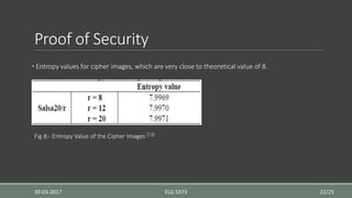Salsa20 Cipher | PPTX